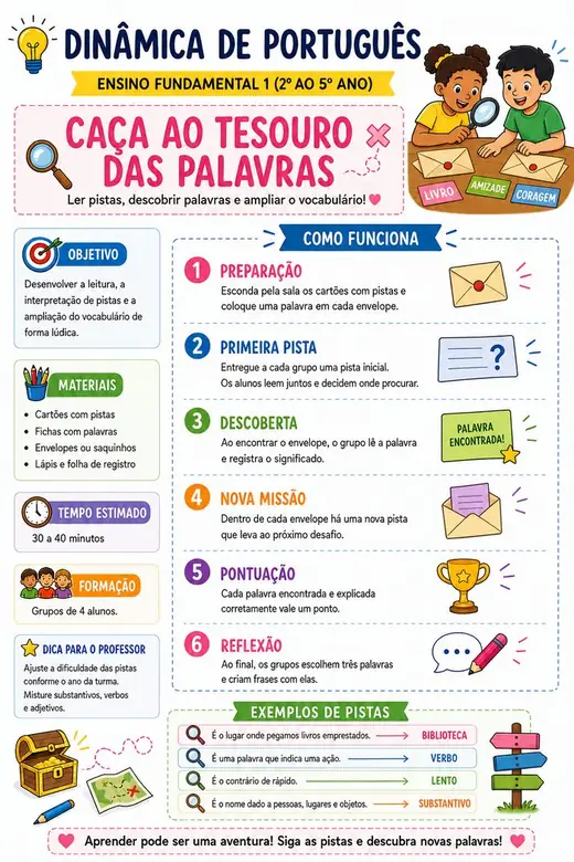Dinâmica: Caça ao Tesouro das Palavras
